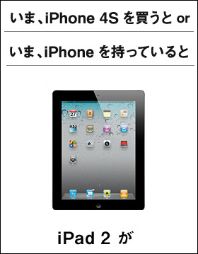 iPad2が貰えるキャンペーン