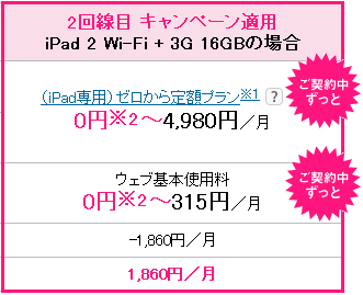 iPad2が貰えるキャンペーン