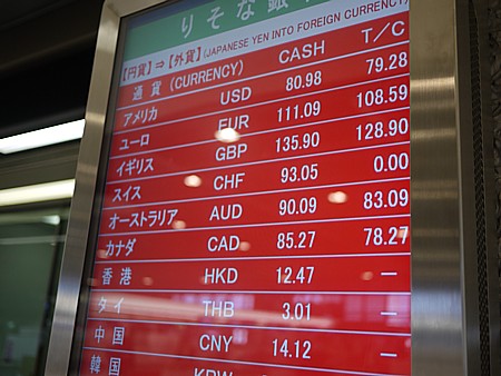 ソウル旅行1日目