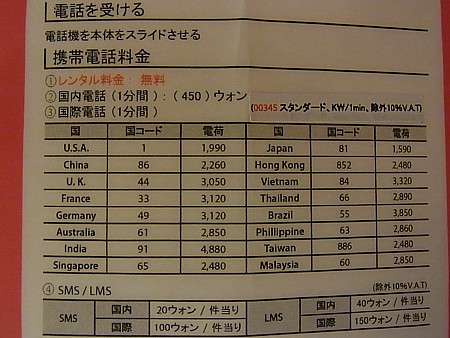 Ibis Ambassador Myeong-dong Hotel