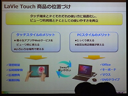 ブロガーが欲しい