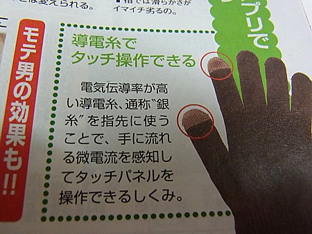 付録