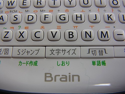 文字サイズ