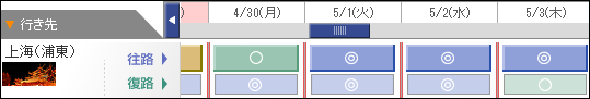 2012年GW