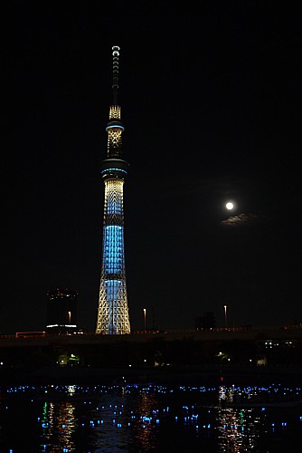 スーパームーン