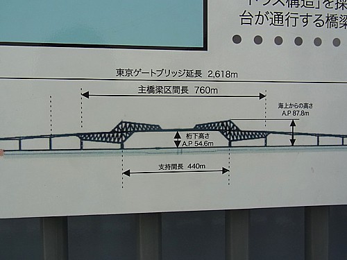 概要