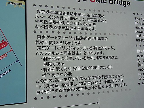 説明