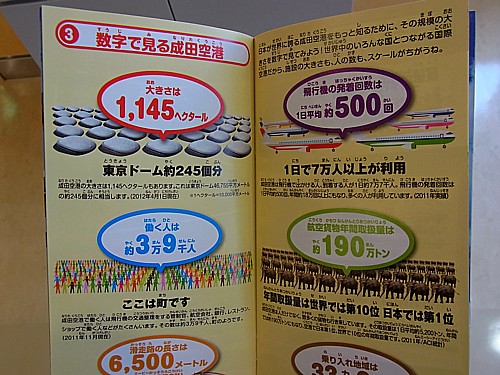 子供向け資料