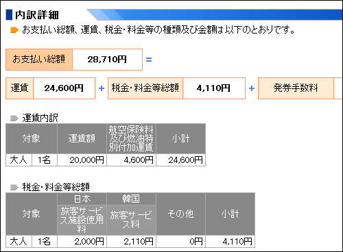 価格競争