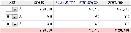 往復2万円!