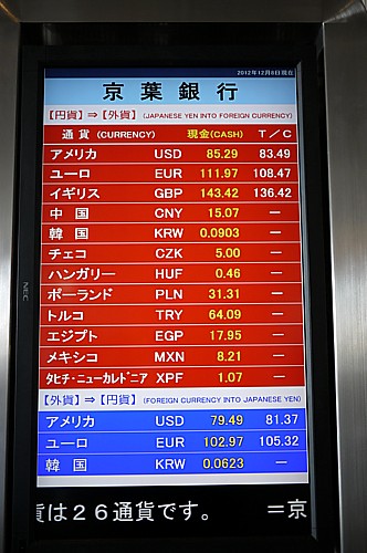 無料航空券