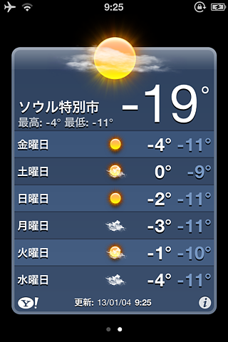 ソウル気温