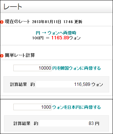 現在の為替レート