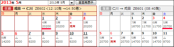 ESTARJET