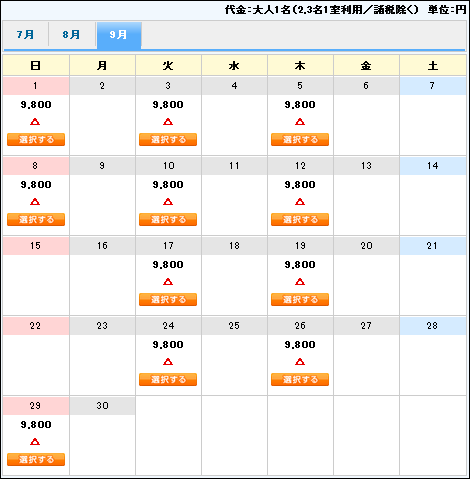 羽田発ソウル3日間
