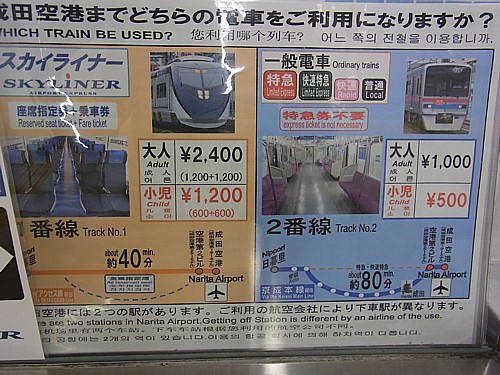 迂回路