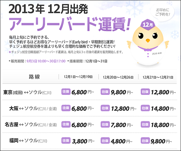 アーリーバード運賃
