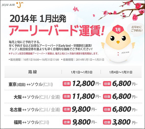 アーリーバード運賃201401
