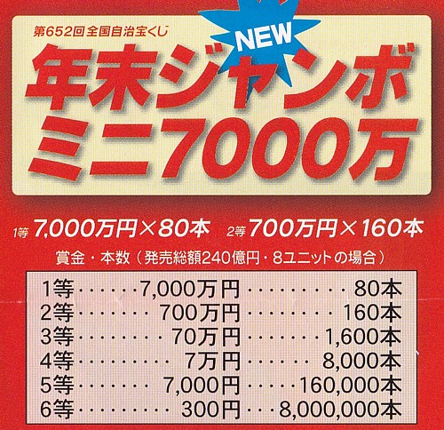 あたりやすい
