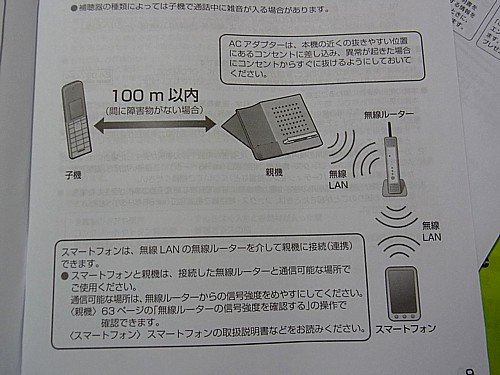 WiFiルーター