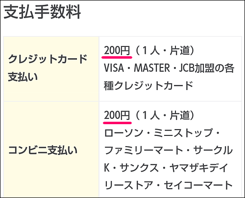 支払い手数料