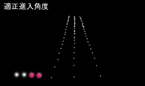 オンコース