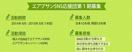 Facebook発信者
