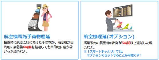 欠航でも保険金