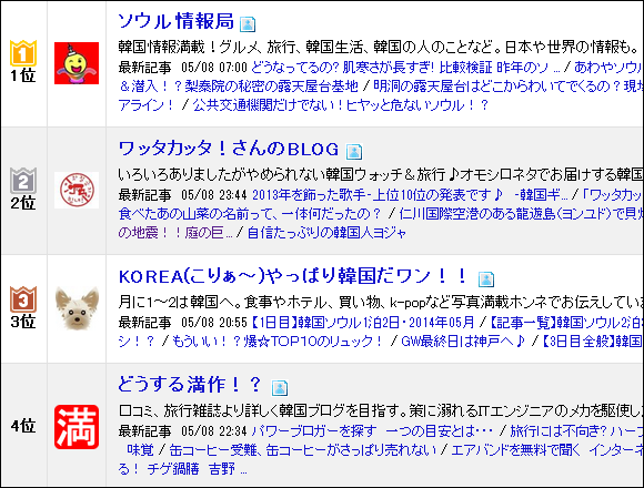 評価一覧