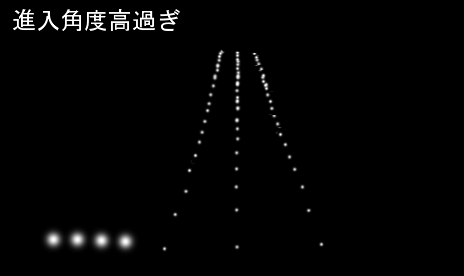 白・白・白・白