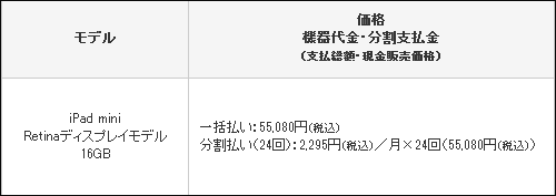 比較