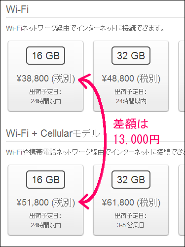 口コミ