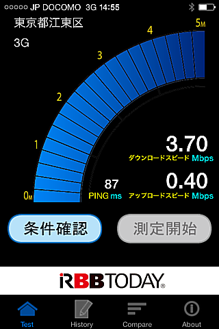 スピードテスト