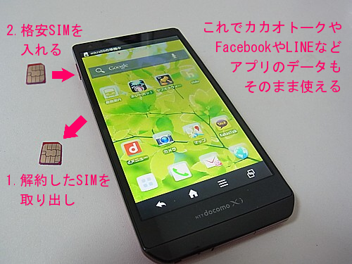 格安SIM