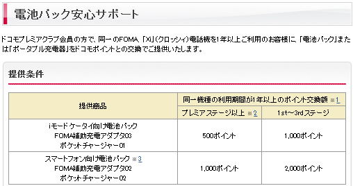 電池がない