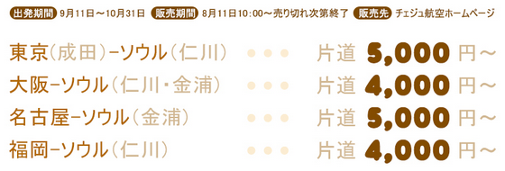 格安