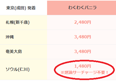 バニラエア