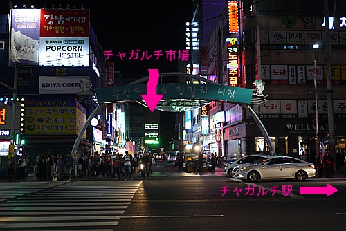 位置関係
