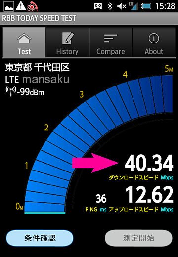 SPEEDTEST