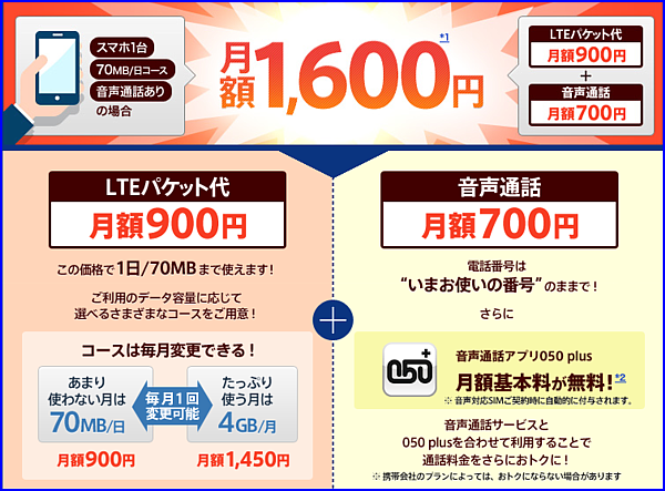 ドコモに反旗