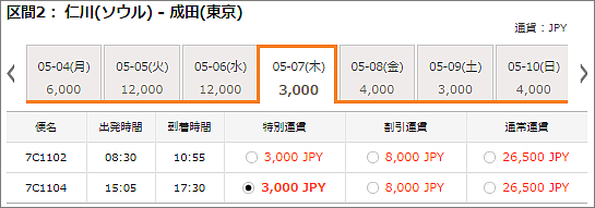 激安