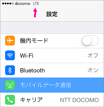 パナソニックの格安SIM