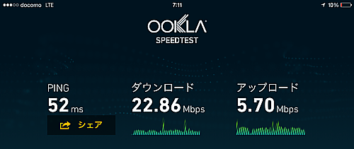 通信速度