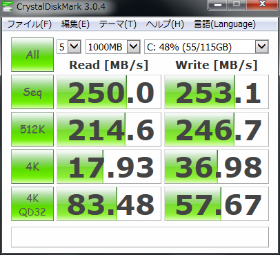 ベンチマーク