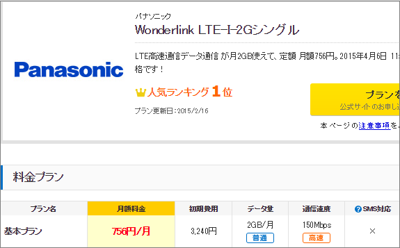 MVNO 2GB