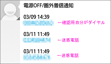 SMS通知