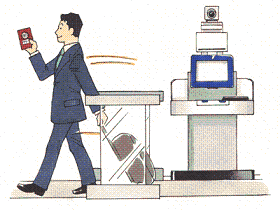 自動化ゲート