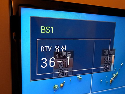 BS
