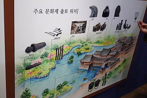 月池の出土分布
