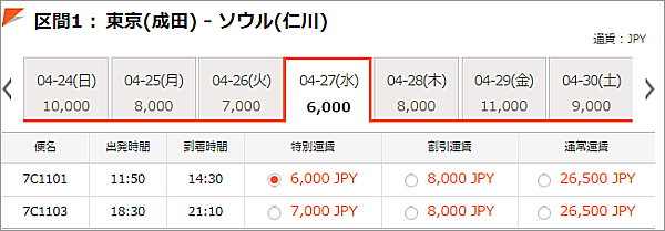 チェジュエア